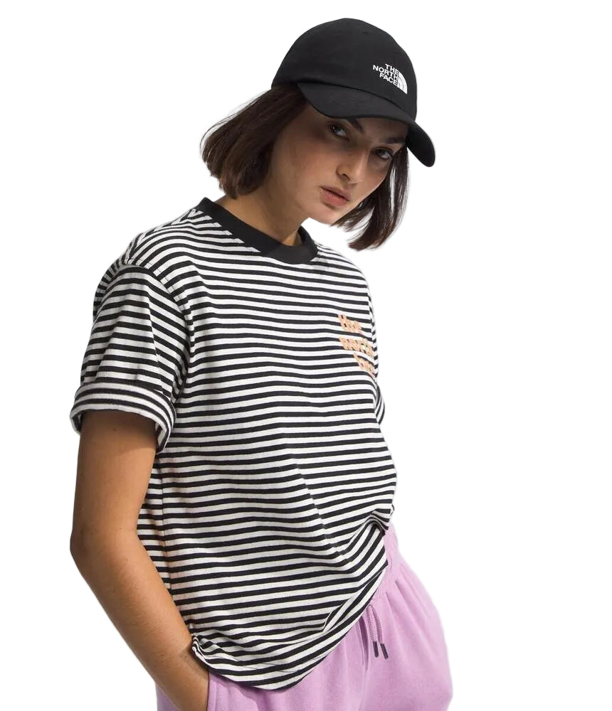Norm Hat